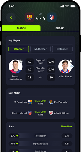 Methodology Screen 2